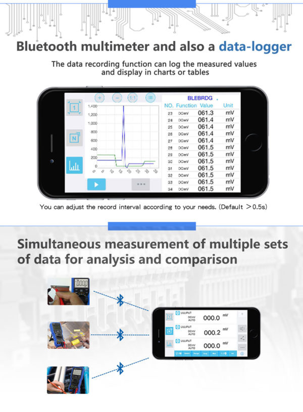 Multímetro Tester Digital+Registrador Owon Bluetooth OW18E - Imagen 12