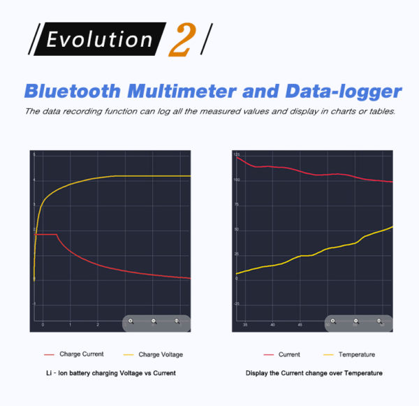 Multímetro Tester Digital+Registrador Owon Bluetooth OW16B - Imagen 8