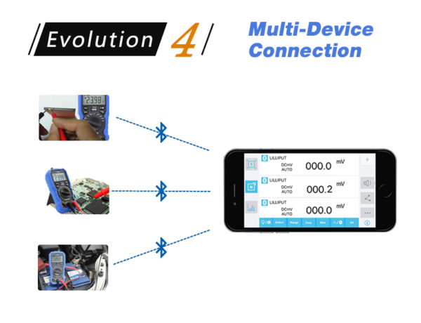 Multímetro Tester Digital+Registrador Owon Bluetooth OW16B - Imagen 6
