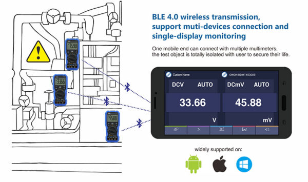 Multímetro Tester Digital+Registrador Owon Bluetooth OW18B - Imagen 9