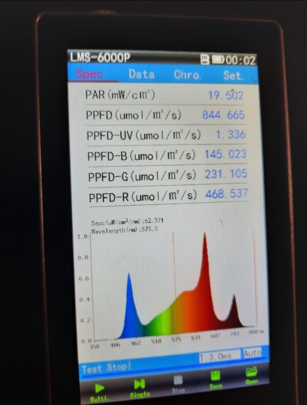 SUNSHINE 600 Luminaria Panel A Leds Full Espectro 600W Para Cultivo Indoor etapa Crecimiento y Floración - Imagen 4